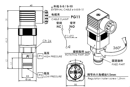 82D(zhun)ϵy(tng)Ӊ_PDƬߴ