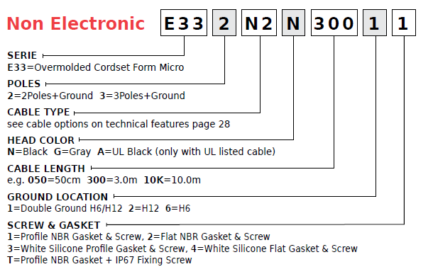 E33xͱ