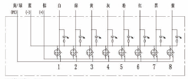 LED指示燈PNP