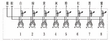 LED指示燈PNP