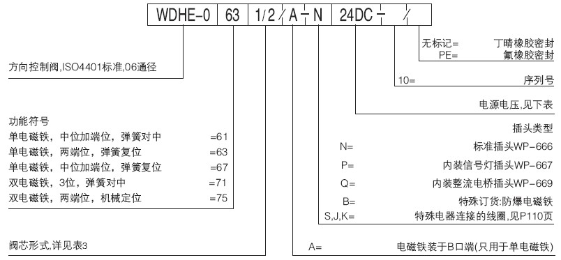 WDHEQyӆ؛̖(ho)