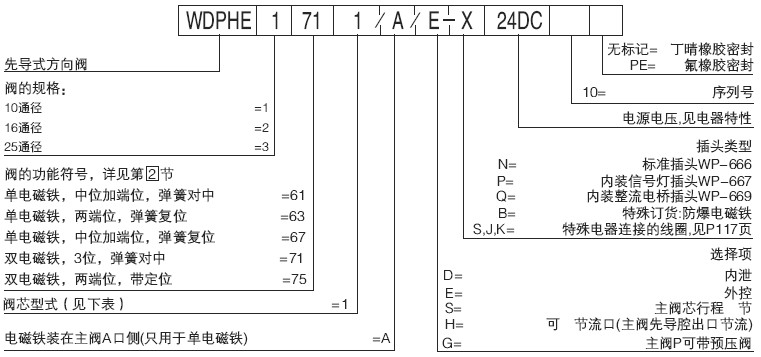WDPHE-2ҺQyӆ؛̖