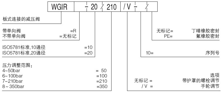 WGIR-10Ȍ(do)ʽpyӆ؛̖